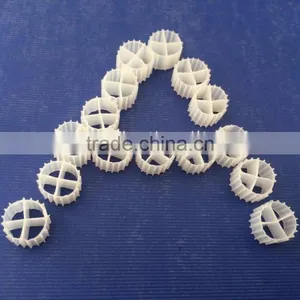 K1 Filter Media Moving Bed Biofilm Reactor (MBBR) for Aquaponics , Aquaculture , Hydroponics ,Ponds and Aquariums thumbnail-3