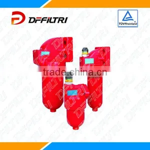HYDAC DFB...MA/DFB...QE High Pressure Filter Replacement/High Strength Carbon Steel Skeleton Filter Element thumbnail-1
