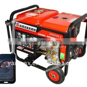 With CE Open Type Diesel Generator thumbnail-1