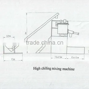 Wpc Mixing Plant thumbnail-2