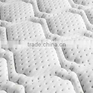 Slumber Rest Beautiful Dream Mattress in Guangzhou thumbnail-5