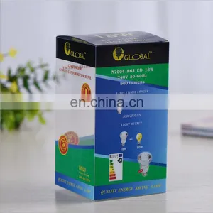 Direct Factory Manufacture Customized White Plastic Box,PET/PP/PVC Plastic Packing Box for Lamp thumbnail-1