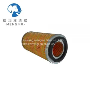 Fuda Replacement Air Filter 2205433802 for Fuda Air Compressor thumbnail-5