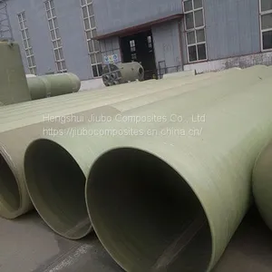 FRP Motar Pipe thumbnail-4