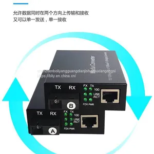 1F1E Series Media Converter thumbnail-2