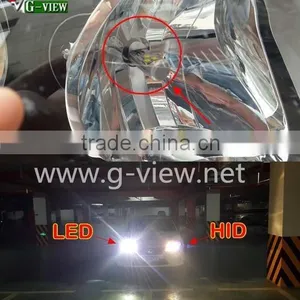 High Lumen ALL-IN-ONE Auto Led Bulb h4 , All in One Auto Led h4 Hi/lo Beam 8000lm Creechip , h4 Auto Led Headlight thumbnail-5
