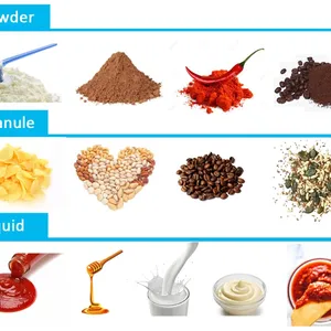 Liquid Material Automatic Filling Machine for Promotion thumbnail-4