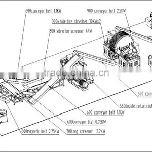 Low Price Tyre Quality Tire Shredding Machine for Rubber Powder thumbnail-3