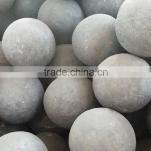 Grinding Ball for Mining thumbnail-1