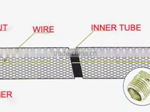 Cheap and High Quality ACS Certificat ,rubber Hose,flexible Gas Hose thumbnail-5