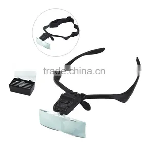 Hot Sale Optical Eye Style Magnifier thumbnail-1
