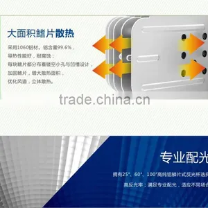 New Fashion Wholesale Customized Professional Led Mininglight 150W thumbnail-4