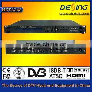 IP2IP Video Transcoder thumbnail-1