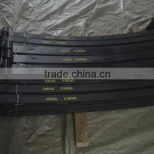 High Quality Auto Spring Leaf For Mercedes-Benz FRONT PARKING 1513(911BR/M/L) thumbnail-1