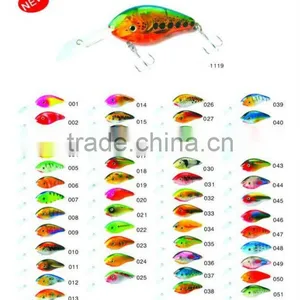 Wobber Lure,Fishing Lures 1119,Fishing Baits,Plastic Lures thumbnail-1