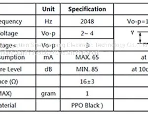 Electromagnetic Passive Buzzer Sc1285 thumbnail-3