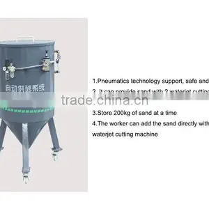 New Waterjet Cutting Machine for Rubber thumbnail-4