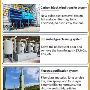 DOING Profitable Oil Sludge Best Disposal Method Oil Sludge Recycling Pyrolysis Line thumbnail-4