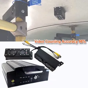 1080P AHD Camera 98% Accuracy Bus Passenger Counter CCTV Mobile DVR People Counting System thumbnail-2