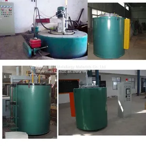 Pit Type Gas Carburizing Furnace thumbnail-1