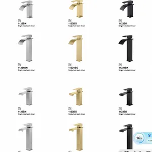 Durability Stability Health Safety Single Hole Series thumbnail-5