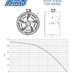 Top Quality Stable Efficient Robust G-225A 380V Quiet High Power Cooling Fan for Workshop Cooling thumbnail-3
