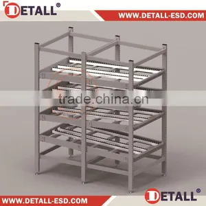 FIFO Shelf for Electronics Use thumbnail-2