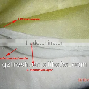 Ultrasonic Stitched Media/nonwoven Pocket Filter Material (manufacturer) thumbnail-3
