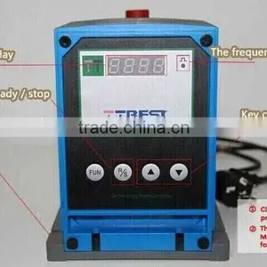 A Better Substitute of ProMinent Dosing Pump, TT Dosing Pump Quality Choice thumbnail-5