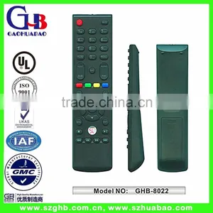 Master tv Remote Control thumbnail-1