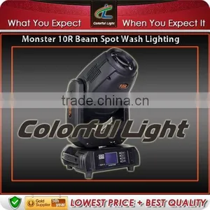 China Manufacturer Wash Spot Beam Moving Head ZOOM Lighting thumbnail-3