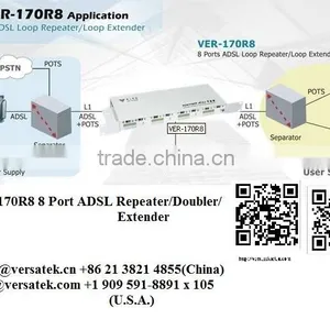 VX-170R1 1 Port ADSL Repeater /Doubler/Extender Contact: Sherryt@versatek.cn thumbnail-4