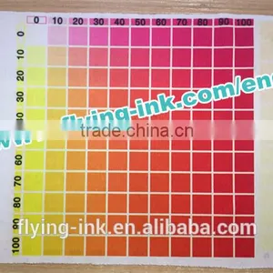 China Wholesale Offset Sublimation Printing Ink thumbnail-2