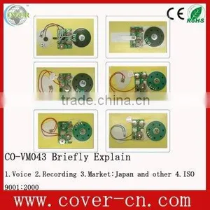 Hottest Sound Chip thumbnail-1