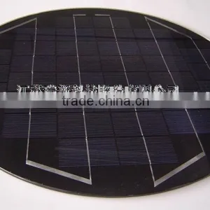 RISUN Circle Module Electric Power Module thumbnail-1