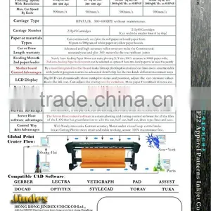 China Garment Pattern Inkjet Plotter Cutter thumbnail-3