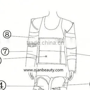 Air Pressure Suit / la Presoterapias / Pressotherapy Lymphatic Drainage Device thumbnail-2