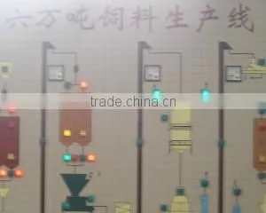 Shandong Mingyue Foodstuffs Co., Ltd. company overview - view 3 thumbnail