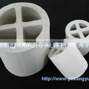 Ceramic Cross-Partition Ring thumbnail-1