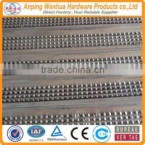 HIgh Quality Hi Rib Mesh With Factory Price thumbnail-5