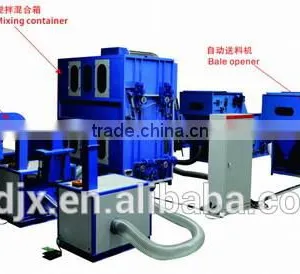 8 Set Full Automatic Filling Foam Production Line,contact:+86 15220195503 thumbnail-1