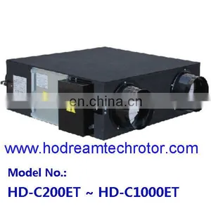 Power Saver Air Ventilator thumbnail-1