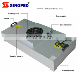 Mushroom Laboratory H14 Hepa Filter Ffu Fan Filter Unit thumbnail-5