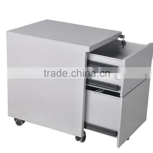 Environmental Certificate Under Desk Table 3 Drawer Pedestal Filing Cabinet thumbnail-5