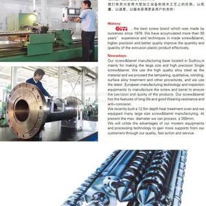 Pipe Series Screw thumbnail-2