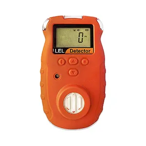 BX176 Portable Gas Detection To Industrial Gas Safety thumbnail-1