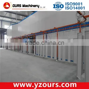 Automatic Powder Coating Line for Metal Sheets thumbnail-1