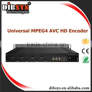 DVB-C Headend 8 Channel hd Encoder With Hdmi Input thumbnail-1