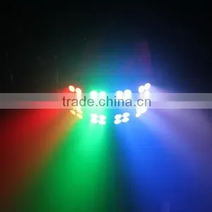 High Power 32*Tri-3W DMX Control RGB LED Matrix Blinder Light thumbnail-5
