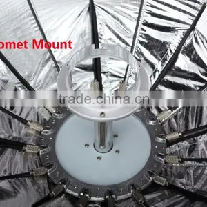 CONONMARK 120CM Deep Reflective Softbox Modifier for Photography thumbnail-3